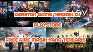 DAFTAR GAME TERBAIK DAN TERLARIS DI DUNIA