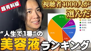 【超有料級‼︎】4000人が選んだ"史上最高の美容液" 肌質別ランキング