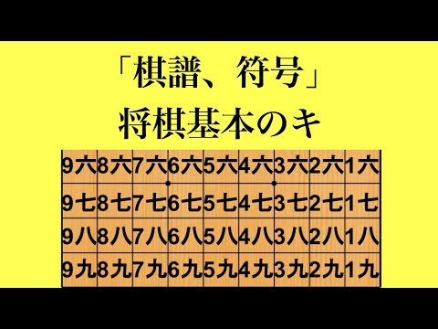 「縦横駒」と「上級ポイント3つ」で完璧！観る将の方も必見です。【棋譜・符号 将棋基本のキ】