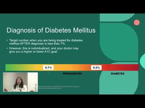 Your Journey with Diabetes