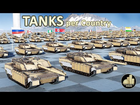 Number of tanks per country 2023 | Tanks per country