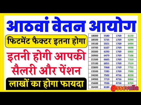 8th Pay Commission Approved💥🥳 for Central Government Employees | #8thpaycommissionnews @sscvalla