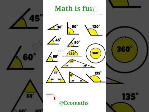 Memorization trick #shorts #math #viral #video #short #trending #youtubeshorts#shorts