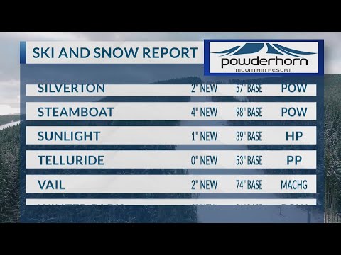 March 6, 2025 ski report