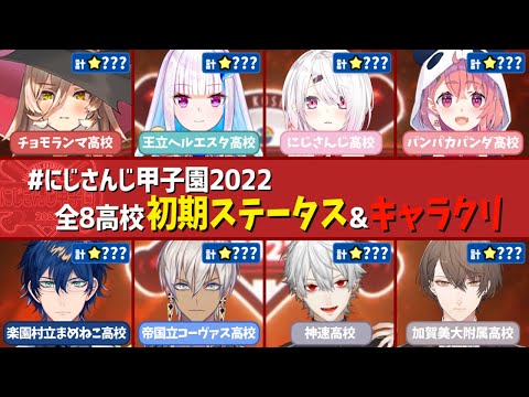 【#にじさんじ甲子園 2020】全高校初期ステータス&キャラクリ まとめ