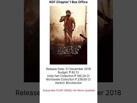 KGF Chapter 1 Box Office Worldwide Collection Budget Verdict #Kgf #Kgfchapter1 #Yash #SrinidhiShetty