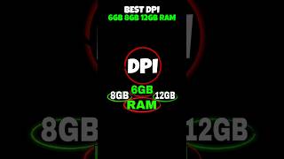 6gb, 8gb, 12gb Ram Free Fire DPI Setting 🔥