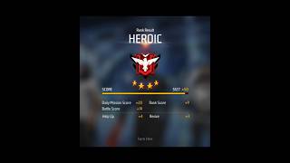 Heroic 4 STAR TO 🤔 Heroic 5 STAR 😱  BR RANK PUSH master 6000 SCORE#short #shorts #freefire