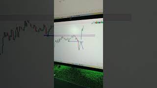 M Pattern Trap Trading Strategy For Beginners #shortsvideo #stockmarket #traptrading