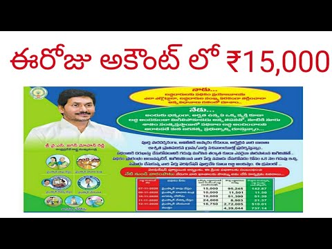 Ap scheme for latest update llYSR kapu nesthumllYSR nethana nesthum llఈరోజు ₹15,000 ఇస్తారుll