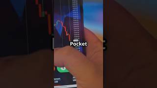 Pocket Options Trading Strategy OTC! #shorts