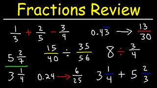 Fractions, Mixed Numbers, Decimals, & Percents - Review