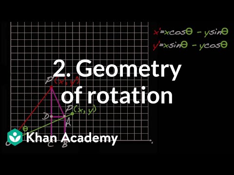 2. Geometry of rotation | Sets & Staging | Computer animation | Khan Academy