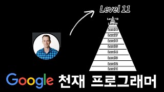 구글 천재 프로그래머