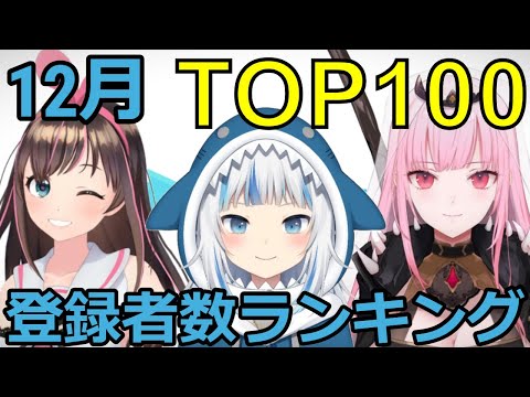 【ホロライブ・にじさんじ】12月Vtuberチャンネル登録者数ランキングTOP100【2023年】