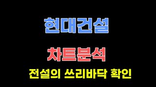 2024 07 06 현대건설 주가 전망