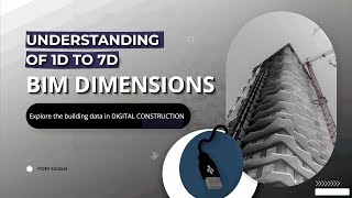 What is 1D to 9D in BIM? | Building Information Modeling | FDM®. #buildinginformationmodeling #bim