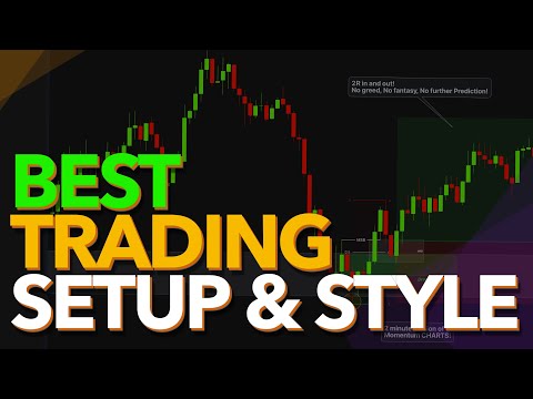 Best Trading Setup and Style! Let's Find Out the BEST STRATEGY for you UNDER 10 MINUTES!