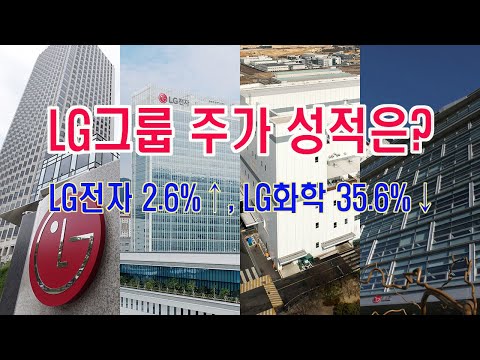 LG그룹 주가 성적은? LG전자 2.6%↑, LG화학 35.6%↓