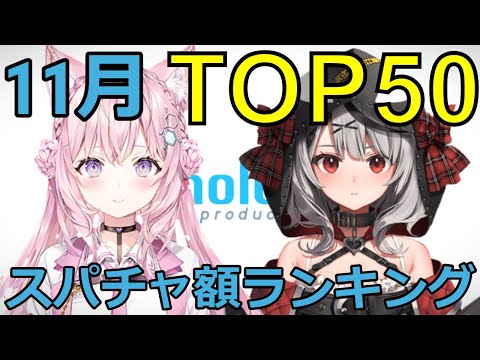 【ホロライブ】月間スパチャ額ランキング【11月】