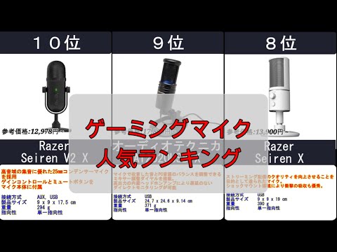 2024年【高音質な声を再現】ゲーミングマイク 人気ランキングTOP10