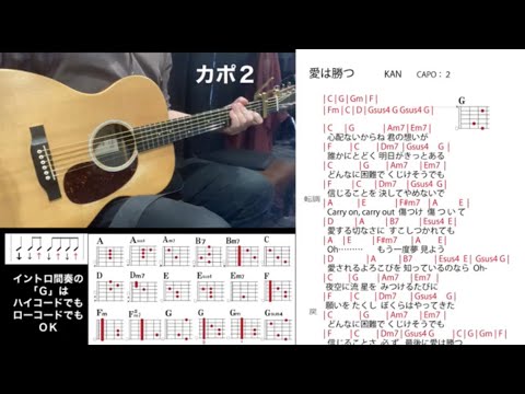 (102)「愛は勝つ」KAN【コード譜】