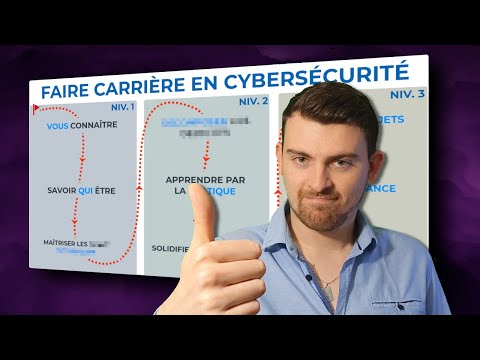 Si je DÉBUTAIS dans la CYBERSÉCURITÉ en 2025, voici ce que je ferais (plan complet)