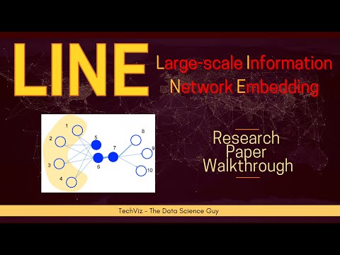 LINE: Large-scale Information Network Embedding (Machine Learning with Graphs)