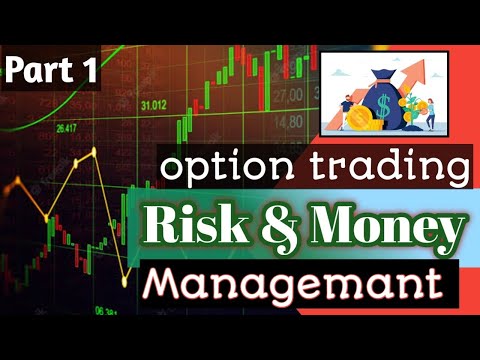 Risk Management |money Managemant | Cool trader