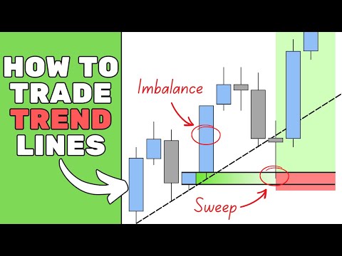 The Only Trend Line Trading Strategy You'll Ever Need