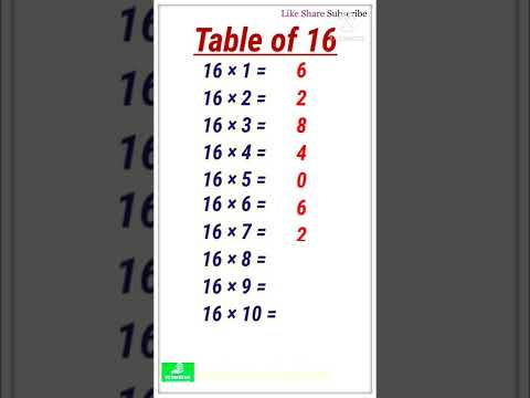 #Table of #16 / #shorts #quick #learning #pleasesubscribe #newwhatsappstatus #math #education#india