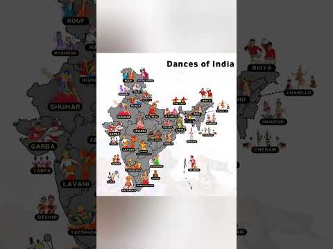 Dances of India #shorts