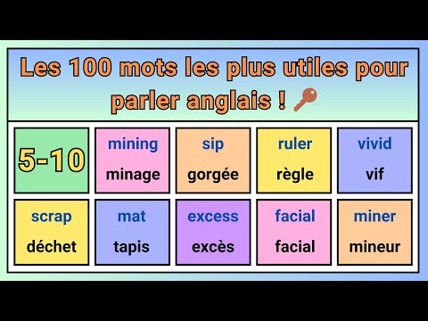 (Niveau 5-10)Les 100 mots les plus utiles en anglais pour débuter - Parlez anglais rapidement !