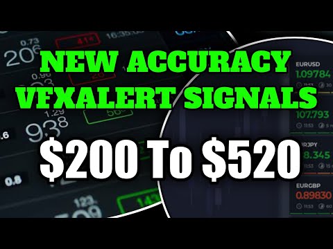 New Accuracy VfxAlert Signals - $200 To $520 in Pocket Option - Pocket Option Strategy