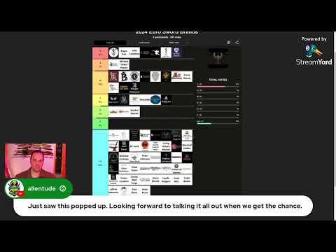 Euro-inspired sword Manufacturer Tier List 2024