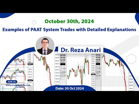 Price Action Algo Trading Live Trades/Journal: Nasdaq, Dow Jones, and S&P500 Futures - 30 Oct 2024