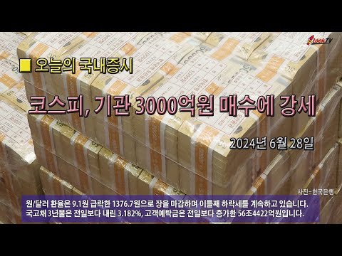 코스피, 기관 3000억원 넘는 매수에 강세