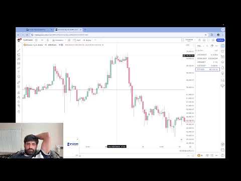 How to trade with fibonacci correctly