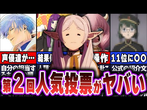 【葬送のフリーレン】第２回アニメ人気投票結果発表！大番狂わせの順位や声優達の声など徹底解説！