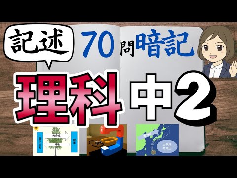 【中2理科記述式問題一問一答】よく出る問題を図解でしっかり理解！70問