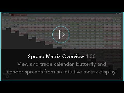 Spread Matrix Overview | TT® Futures Trading Platform