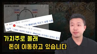 몰래 돈이 가치주로 이동하고 있습니다