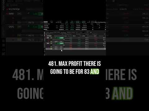 My Accounts and Positions for 17MAR. $137,673.