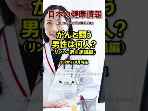 がんと闘う男性（リンパ・造血組織編）#shorts #がん #健康