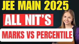 JEE Main 2025 Percentile vs College – Know the Expected Colleges for Admission at Your Percentile