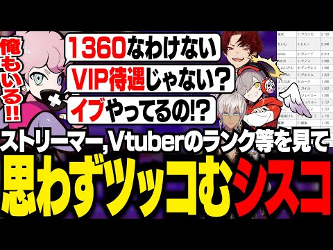 配信者の使用キャラ，ランク，MRまとめを見るシスコ【スト6/ふらんしすこ/切り抜き】