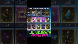 Free fire June month booyah pass review 2024 #freefiregarena #shorts #viral #trendingshorts #ffshort