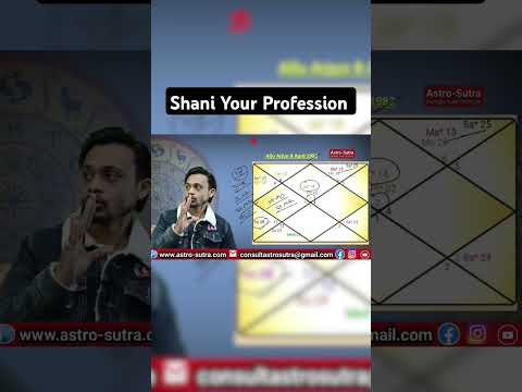 Shani Grah and your profession