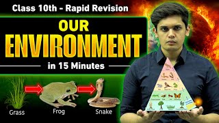 Our Environment in 15 Minutes🔥| Class 10th | Rapid Revision | Prashant Kirad