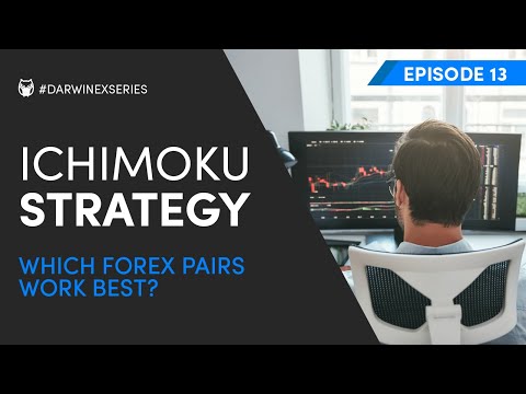 Does the Ichimoku Indicator Work Better With Japanese Yen Forex Pairs? JPY and Ichimoku